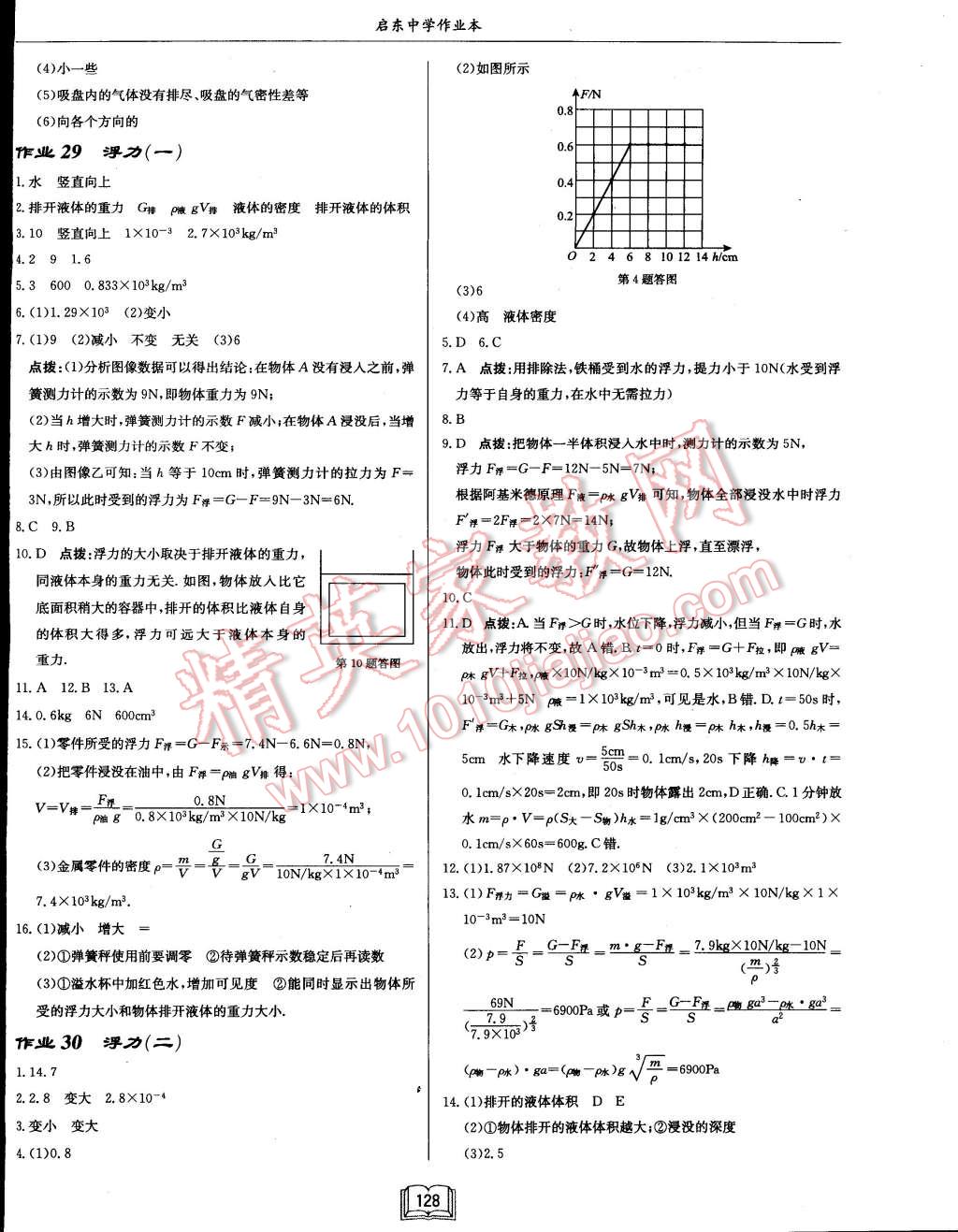 2015年啟東中學(xué)作業(yè)本八年級物理下冊江蘇版 第12頁