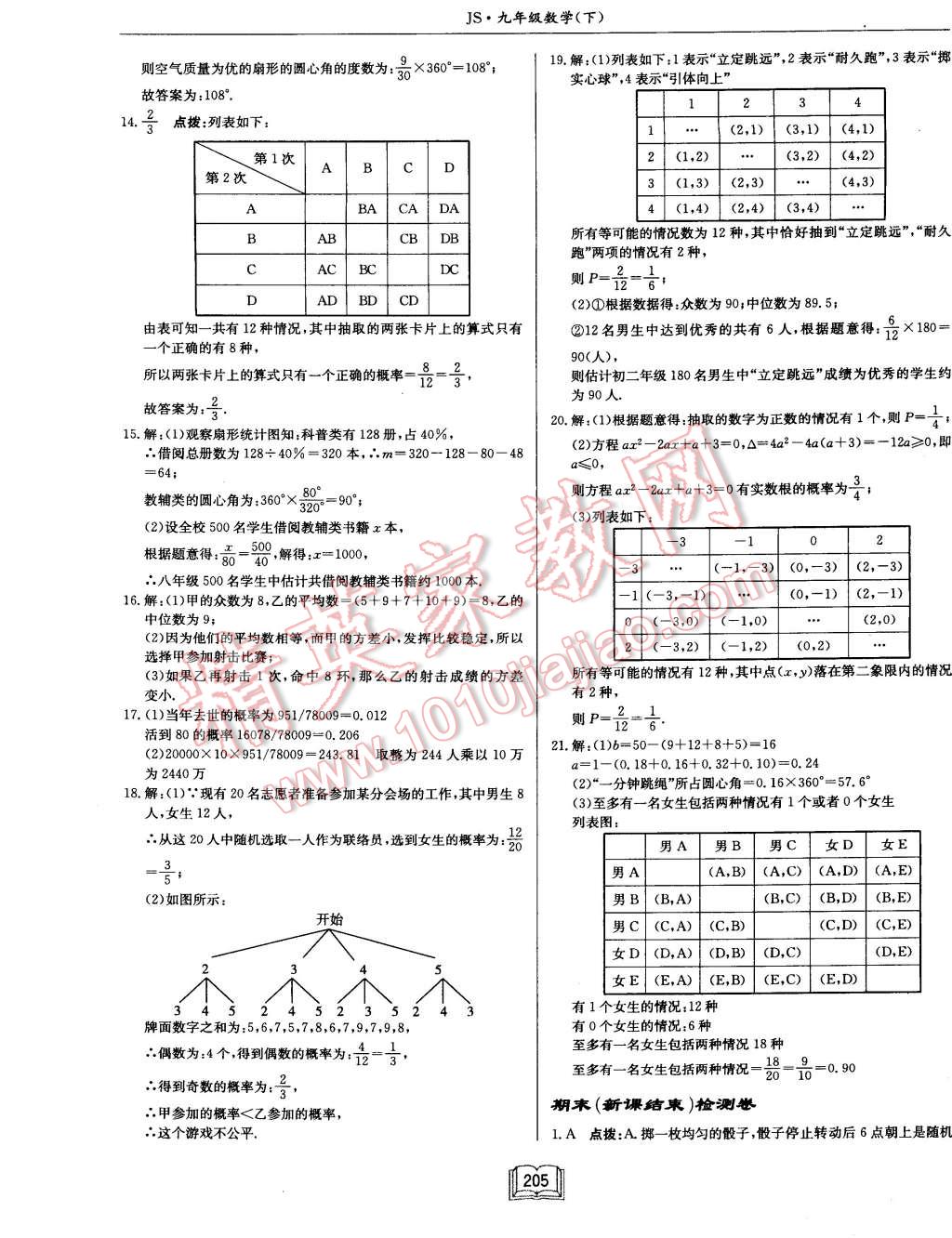 2015年启东中学作业本九年级数学下册江苏版 第57页