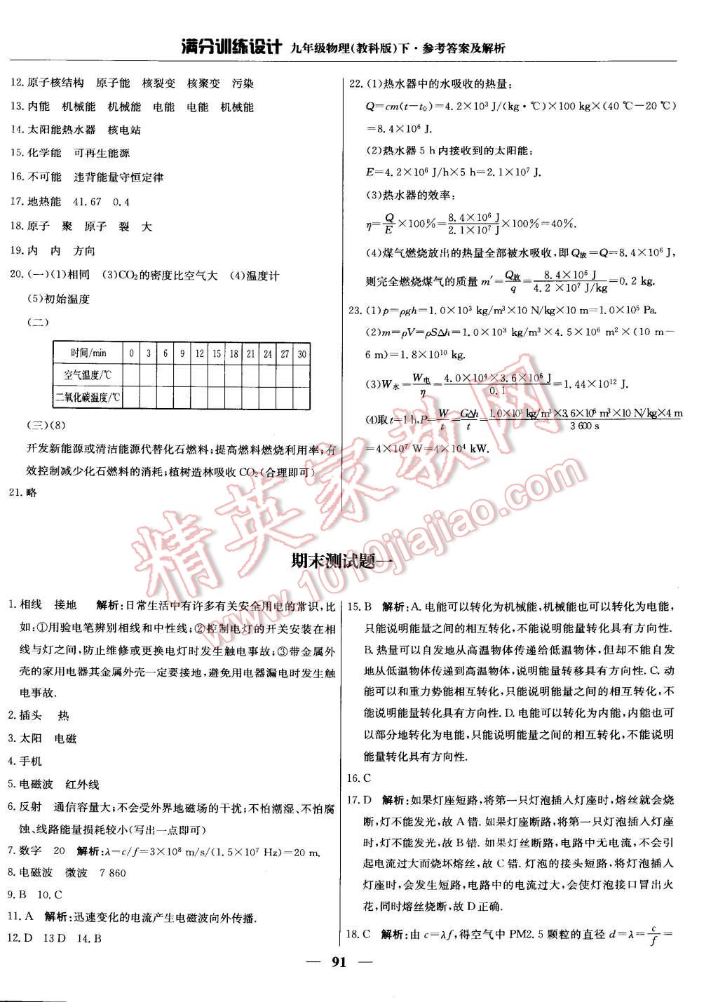 2015年滿(mǎn)分訓(xùn)練設(shè)計(jì)九年級(jí)物理下冊(cè)教科版 第12頁(yè)