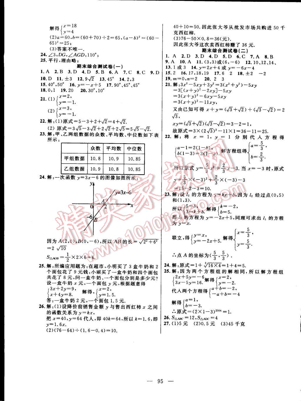 2014年名師導(dǎo)航完全大考卷八年級數(shù)學(xué)上冊北師大版 第7頁