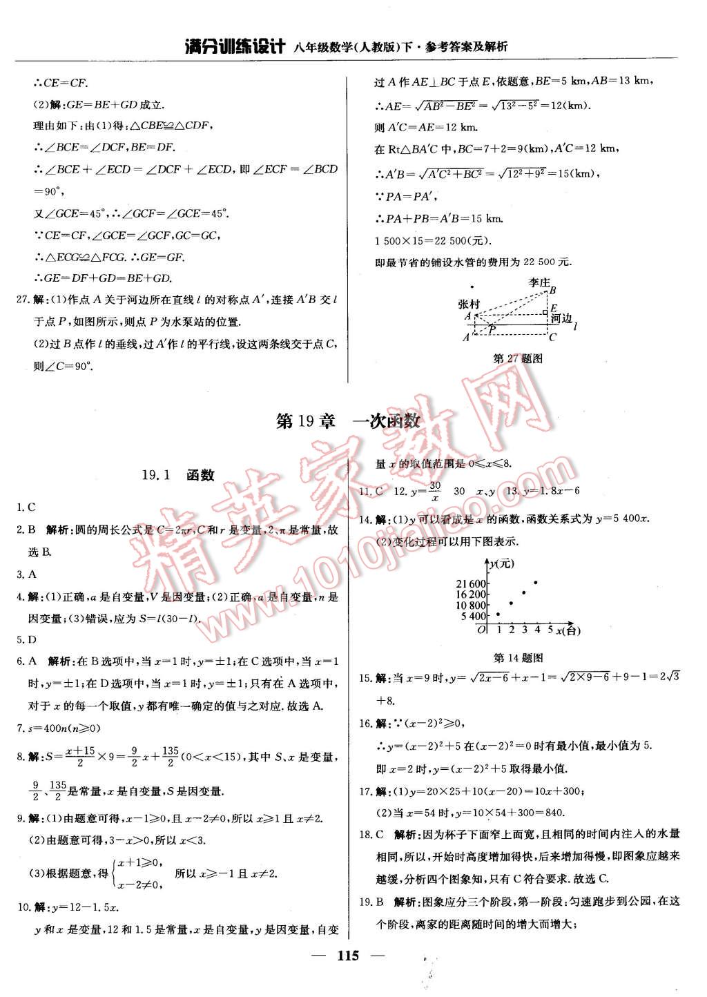 2015年满分训练设计八年级数学下册人教版 第20页