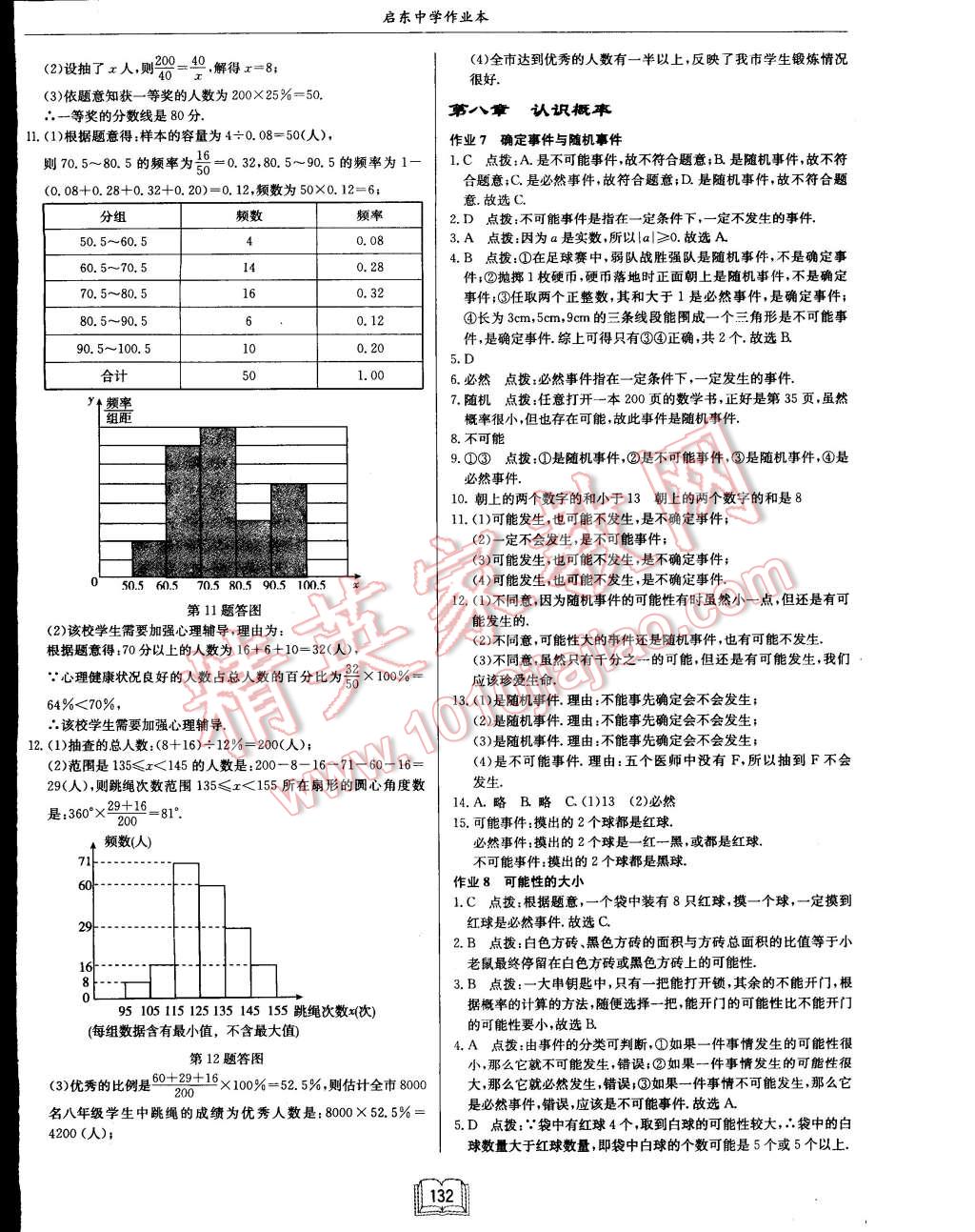 2015年啟東中學(xué)作業(yè)本八年級(jí)數(shù)學(xué)下冊(cè)江蘇版 第4頁(yè)