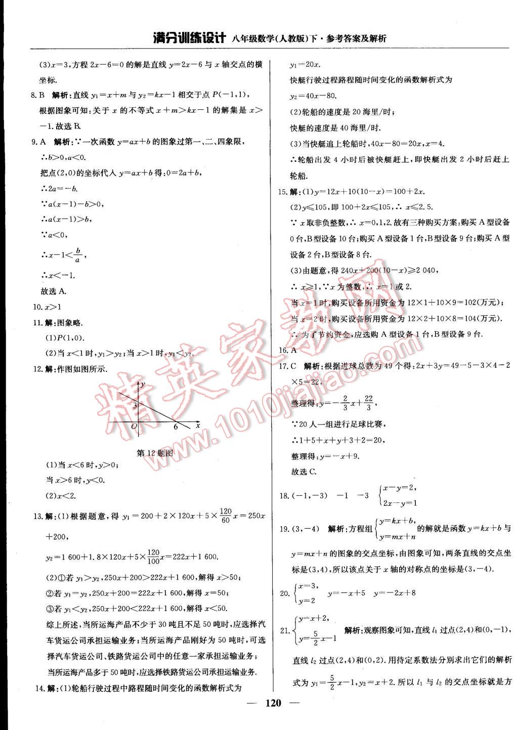 2015年满分训练设计八年级数学下册人教版 第25页