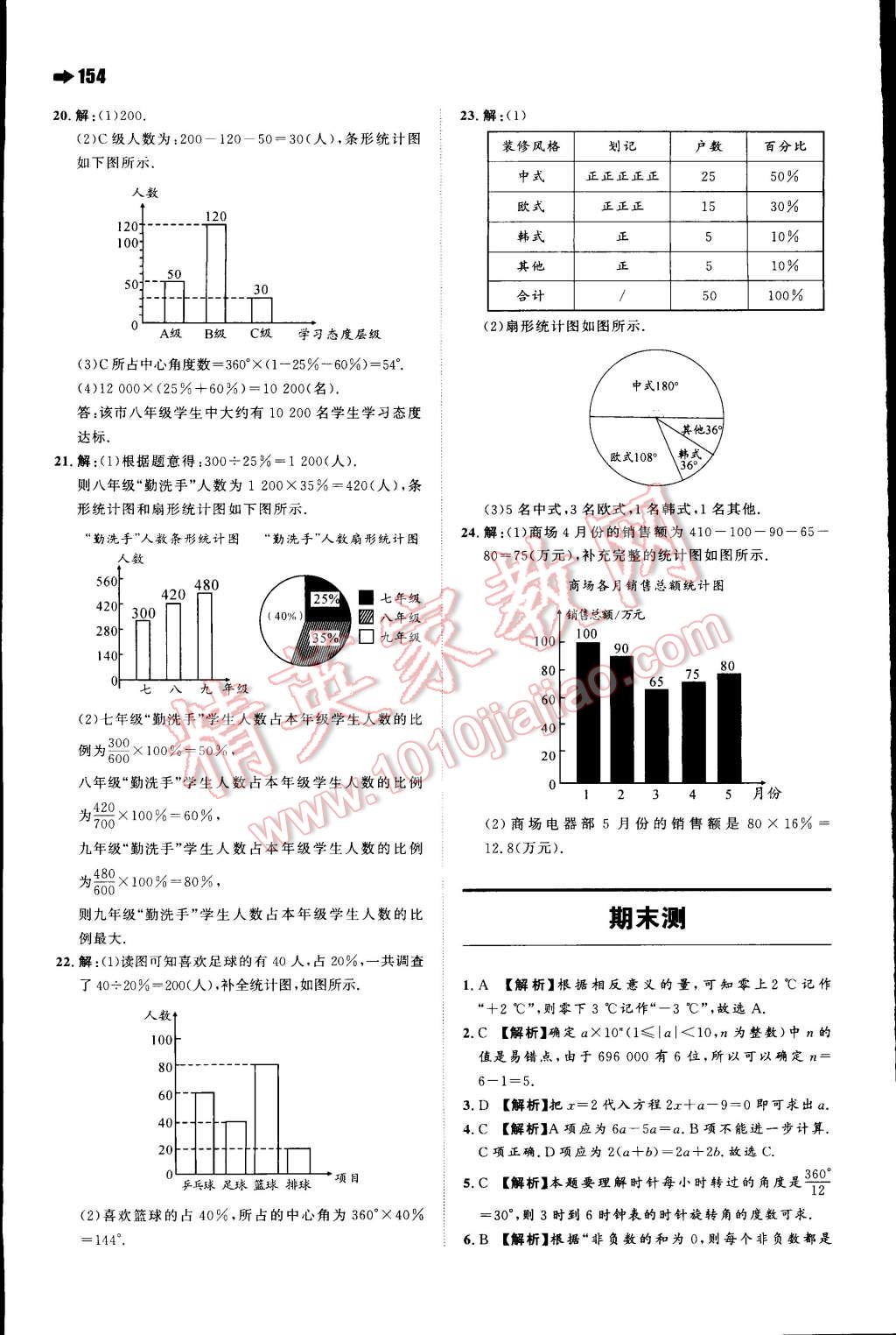 2014年一本七年級數(shù)學(xué)上冊滬科版 第35頁