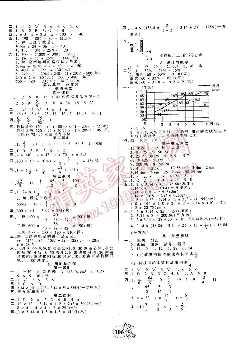 2014年创维新课堂六年级数学上册北师大版 第6页