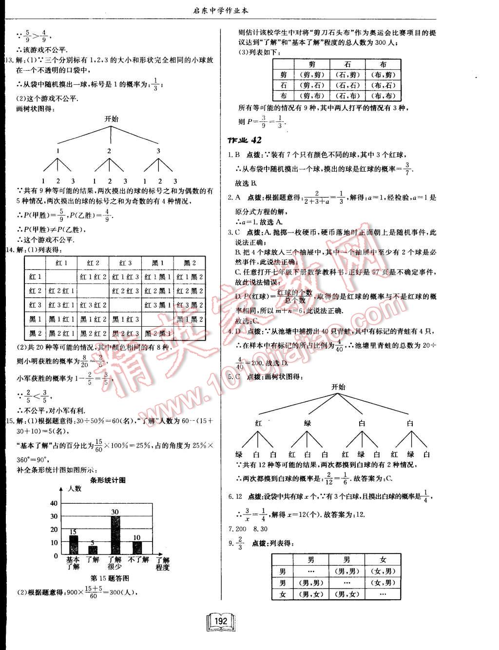 2015年啟東中學(xué)作業(yè)本九年級(jí)數(shù)學(xué)下冊(cè)江蘇版 第31頁(yè)