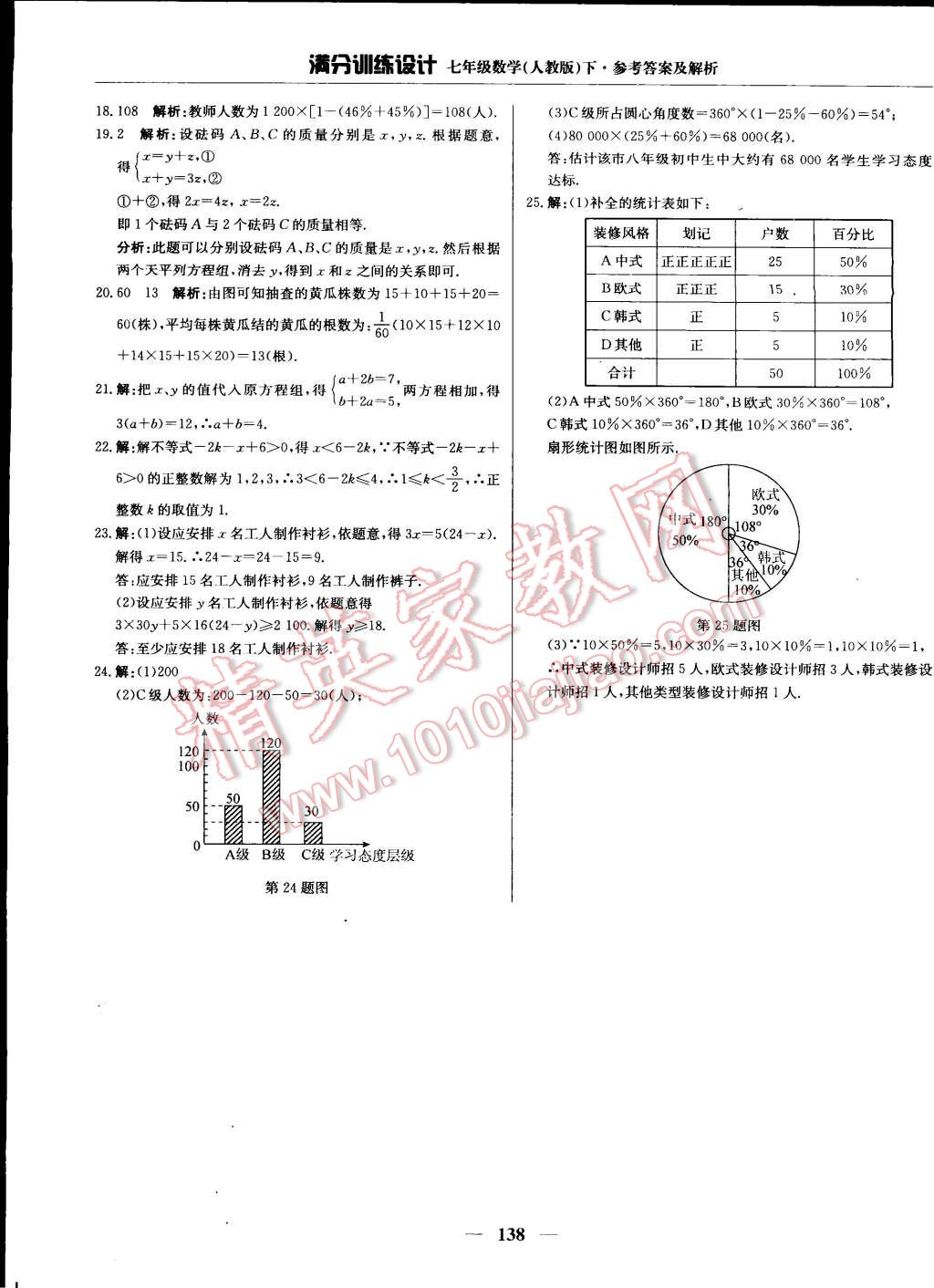 2015年滿分訓(xùn)練設(shè)計七年級數(shù)學(xué)下冊人教版 第27頁