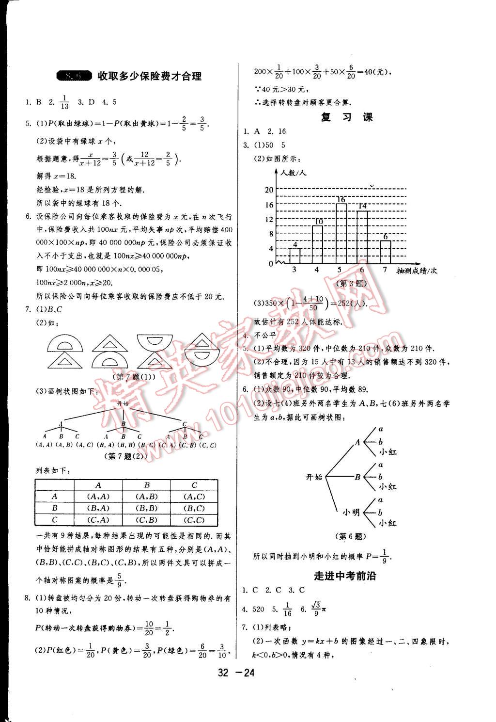 2015年一课三练单元达标测试九年级数学下册苏科版 第24页