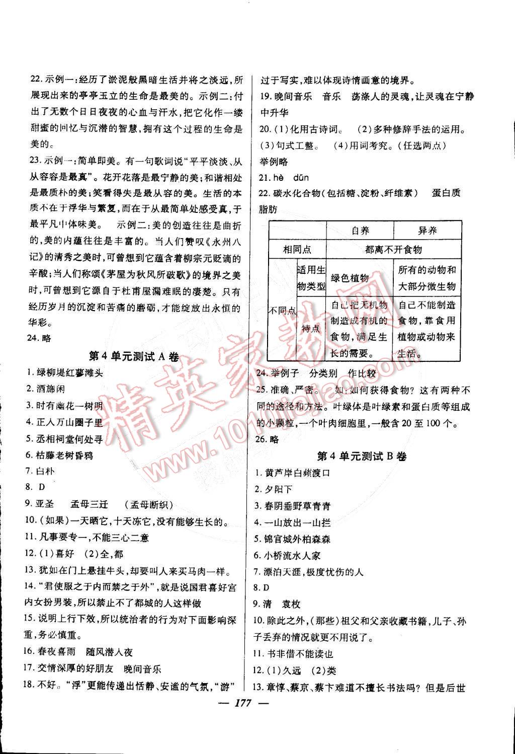 2016年金牌教練八年級語文下冊 第17頁