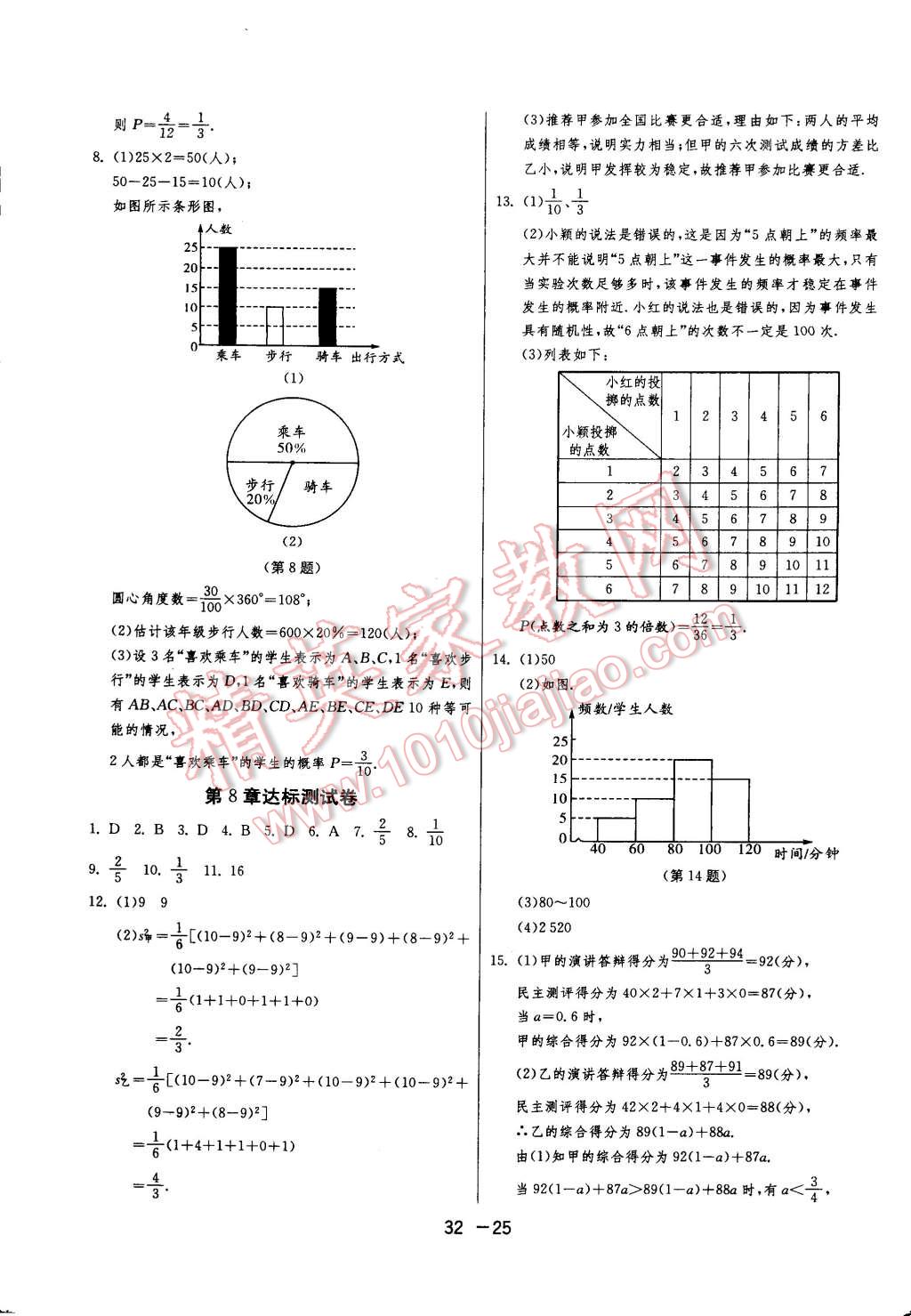 2015年一課三練單元達(dá)標(biāo)測(cè)試九年級(jí)數(shù)學(xué)下冊(cè)蘇科版 第25頁(yè)