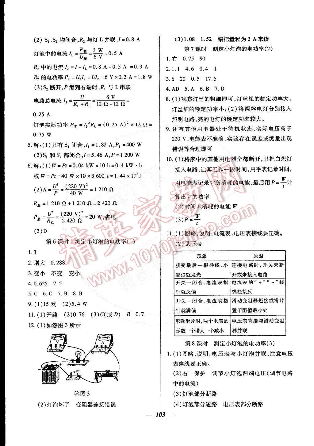 2015年金牌教练九年级物理下册人教版 第3页