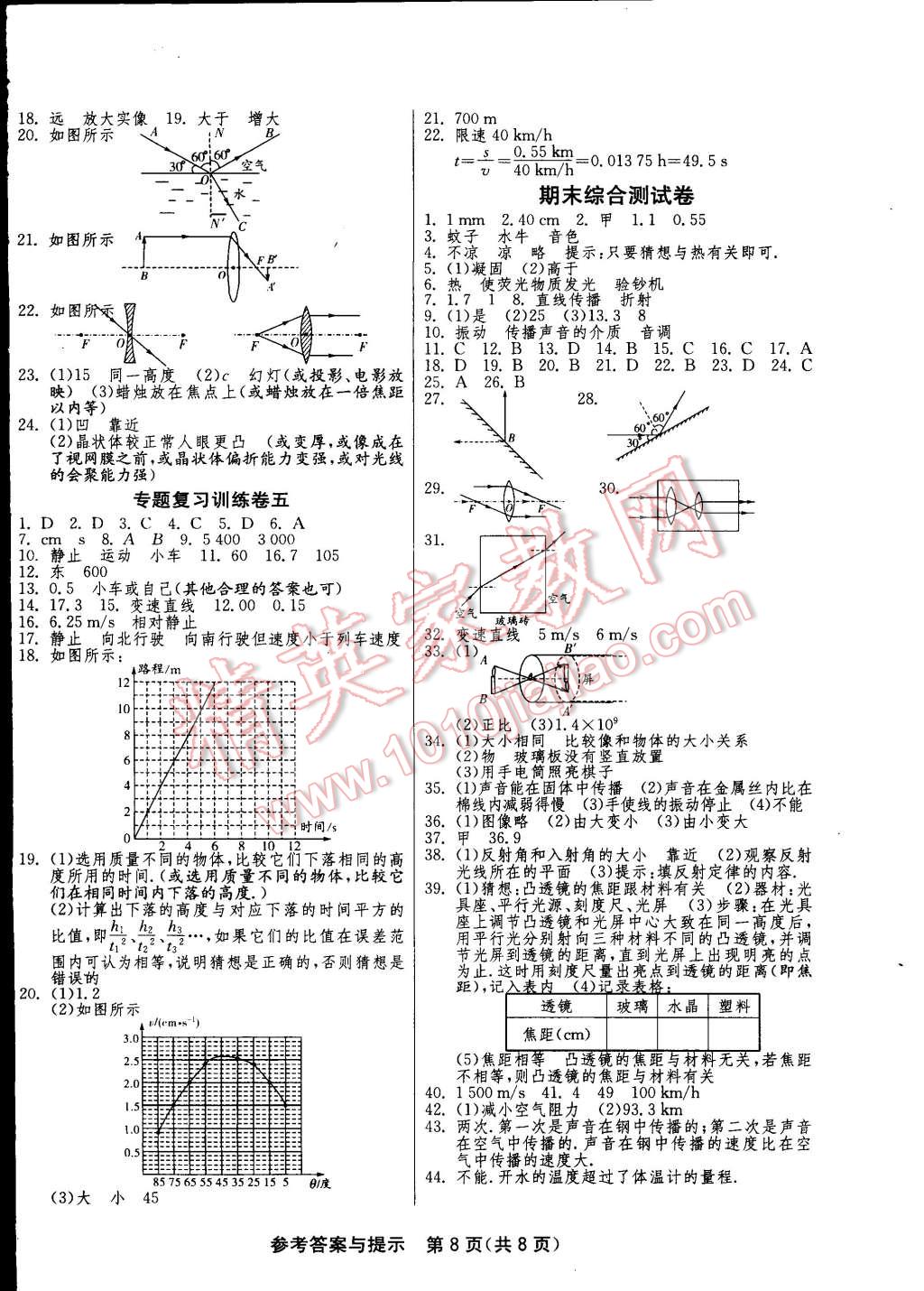 2014年一課三練單元達(dá)標(biāo)測(cè)試八年級(jí)物理上冊(cè)蘇科版 第8頁(yè)