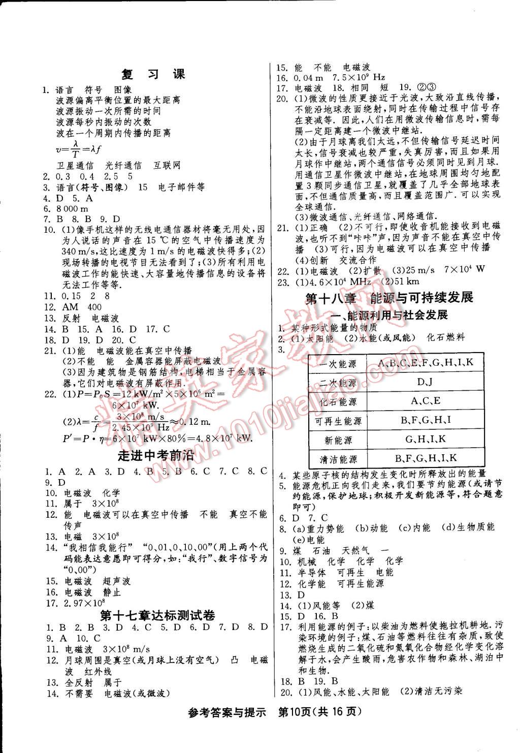 2015年一课三练单元达标测试九年级物理下册苏科版 第10页