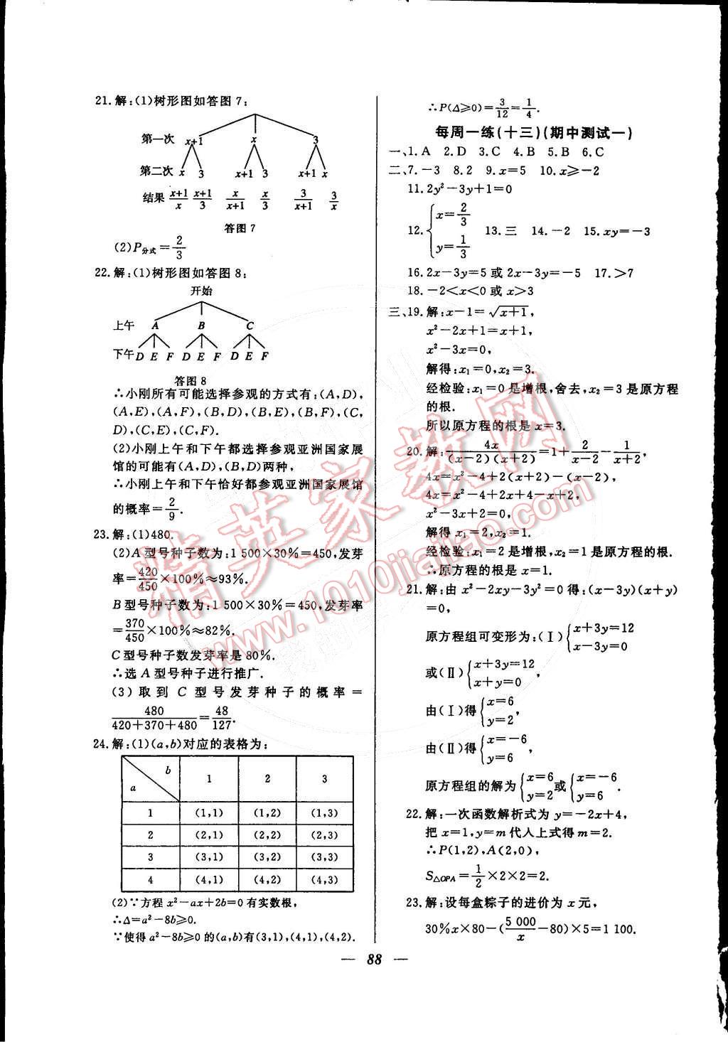 2015年金牌教练八年级数学下册人教版 第24页