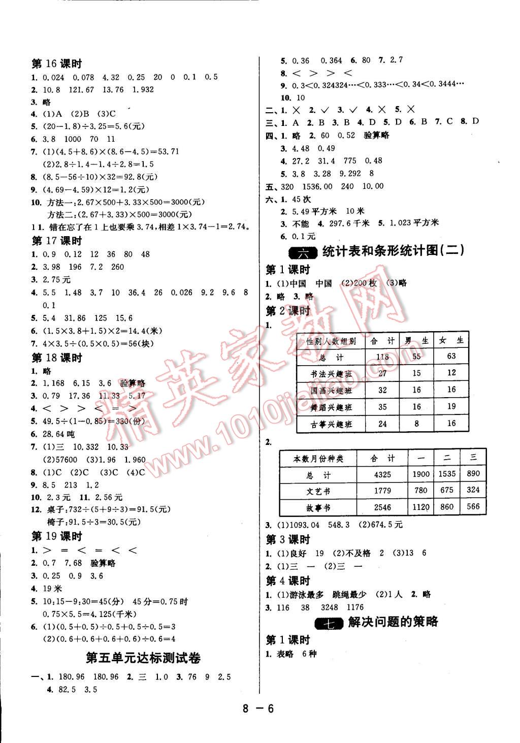 2014年一课三练单元达标测试五年级数学上册苏教版 第6页