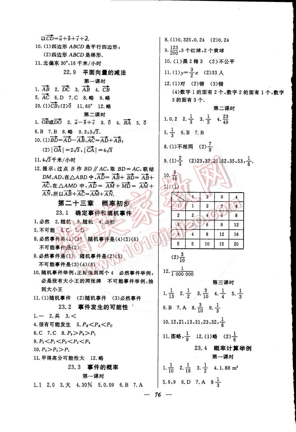 2015年金牌教练八年级数学下册人教版 第12页