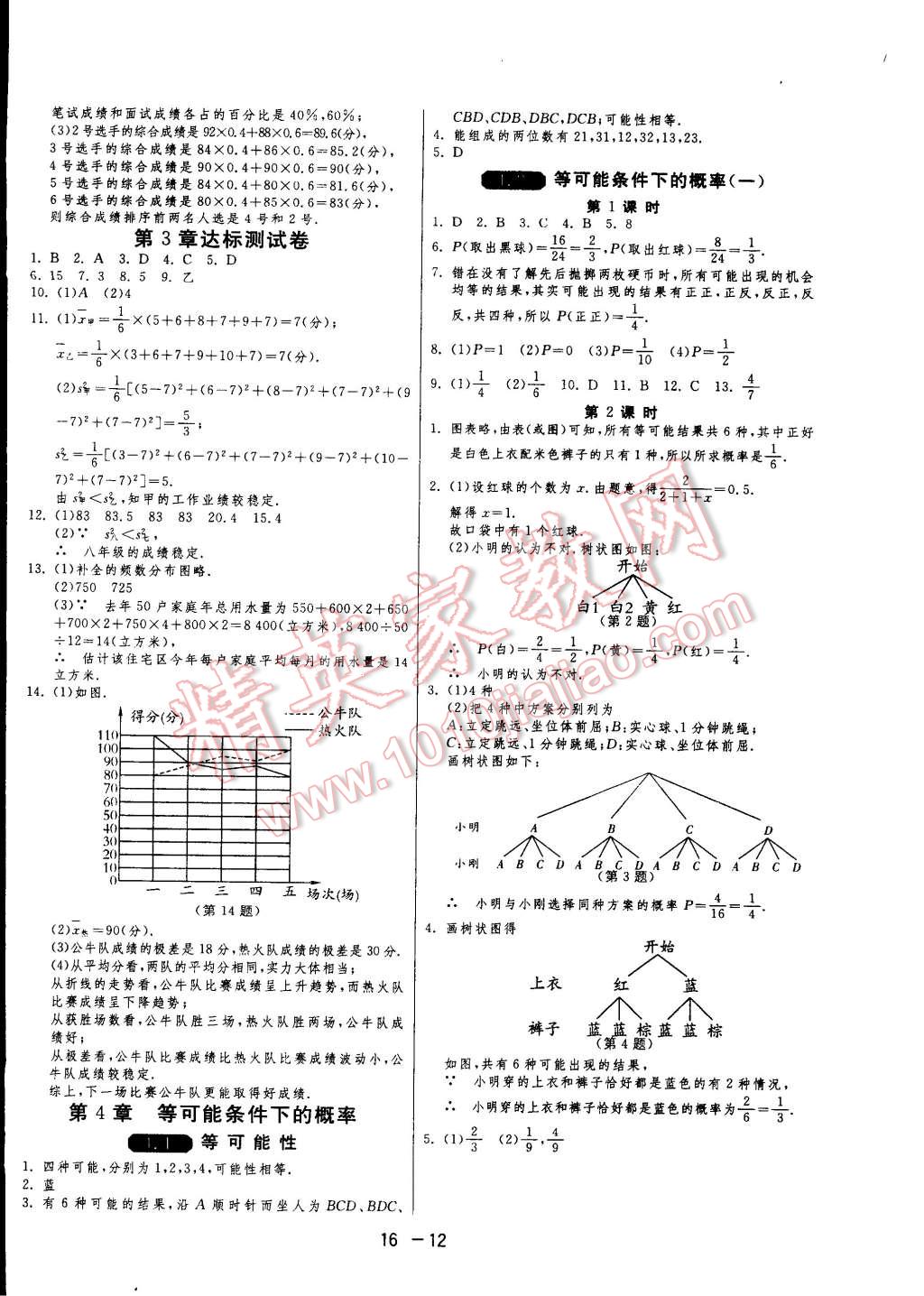 2014年一課三練單元達(dá)標(biāo)測試九年級數(shù)學(xué)上冊蘇科版 第12頁