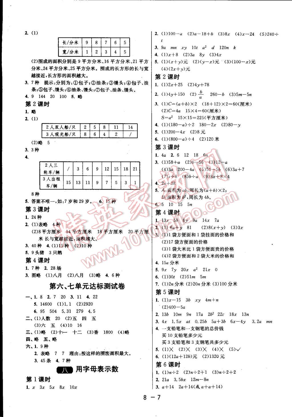 2014年一課三練單元達(dá)標(biāo)測(cè)試五年級(jí)數(shù)學(xué)上冊(cè)蘇教版 第7頁(yè)