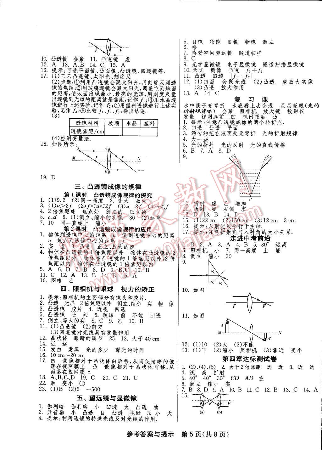 2014年一課三練單元達(dá)標(biāo)測(cè)試八年級(jí)物理上冊(cè)蘇科版 第5頁