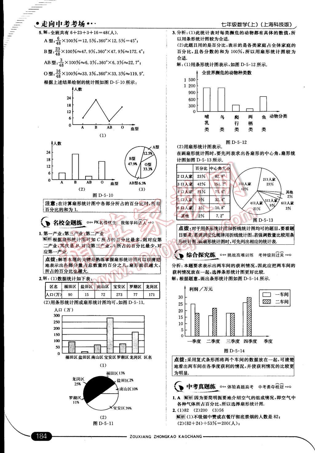 2014年走向中考考場七年級數(shù)學(xué)上冊滬科版 第29頁