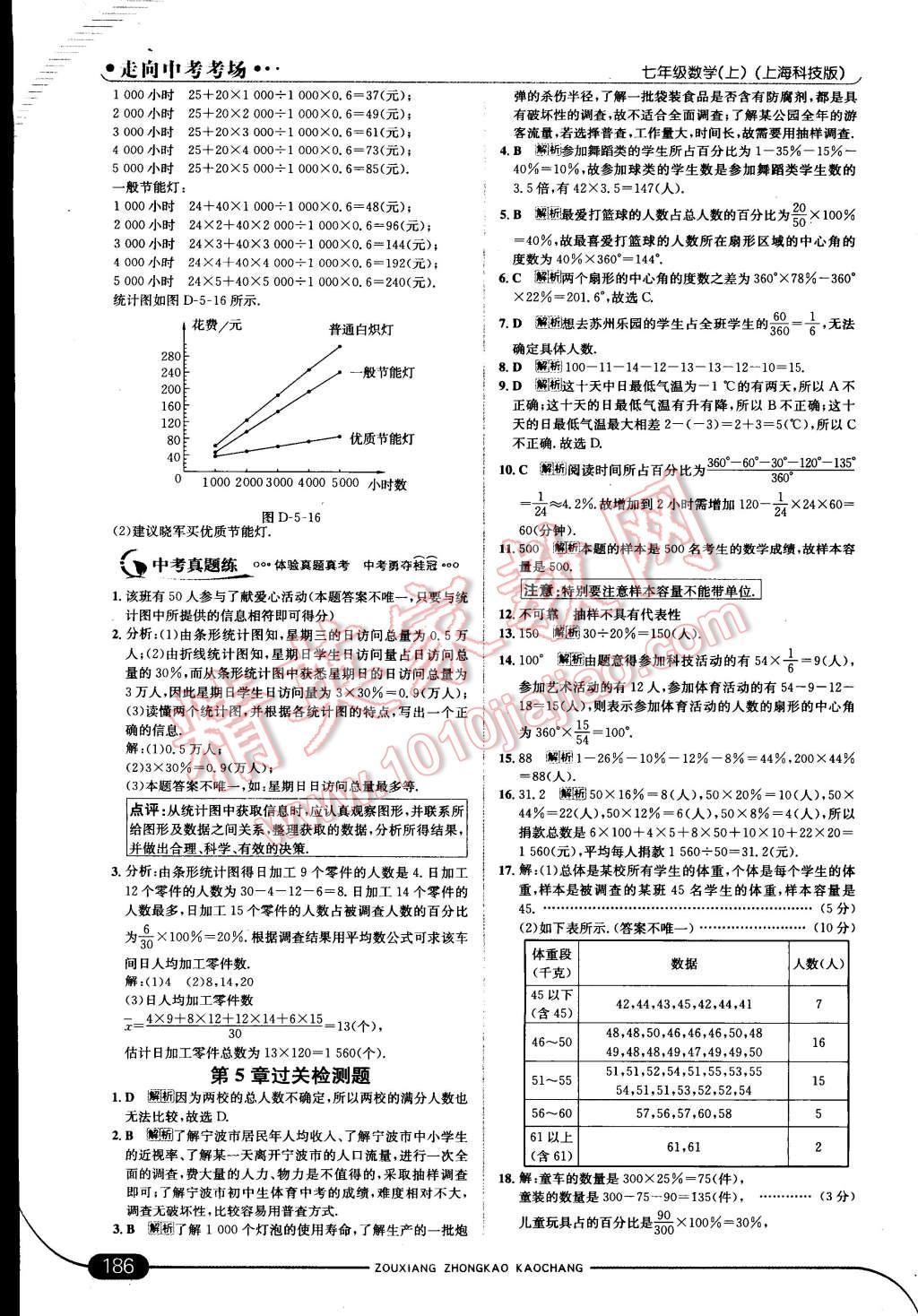 2014年走向中考考場七年級數(shù)學(xué)上冊滬科版 第31頁