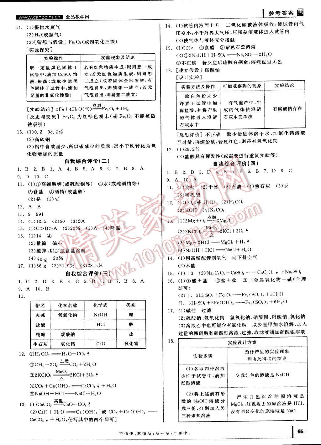 2015年全品学练考九年级化学下册人教版 第11页