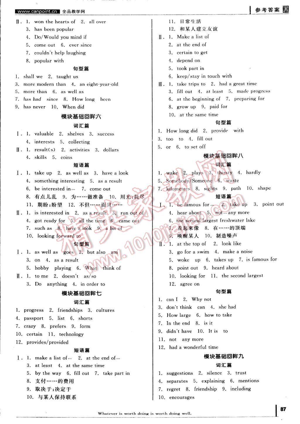 2015年全品學(xué)練考八年級(jí)英語下冊(cè)外研版 第17頁