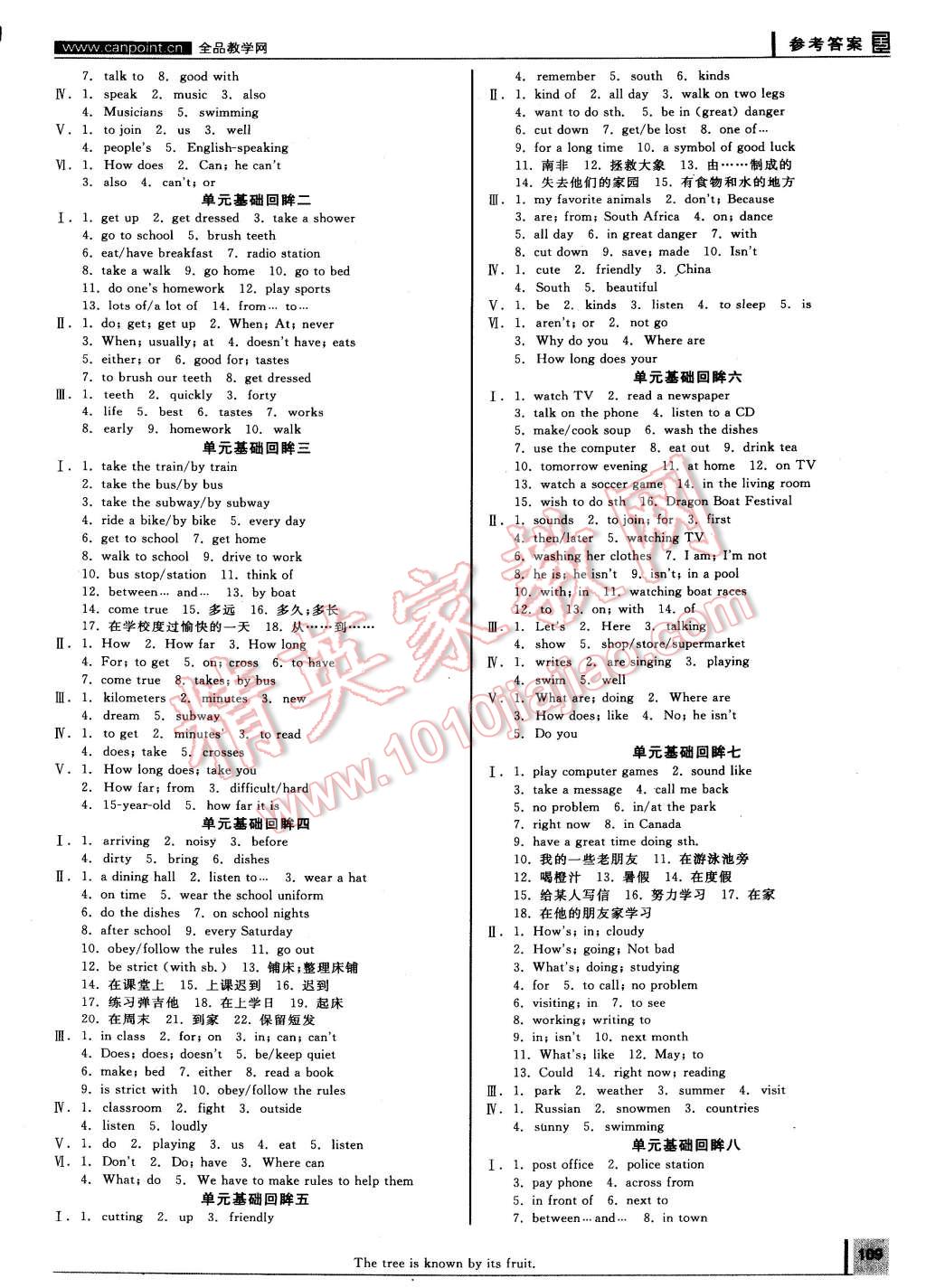 2015年全品学练考七年级英语下册人教版 第13页