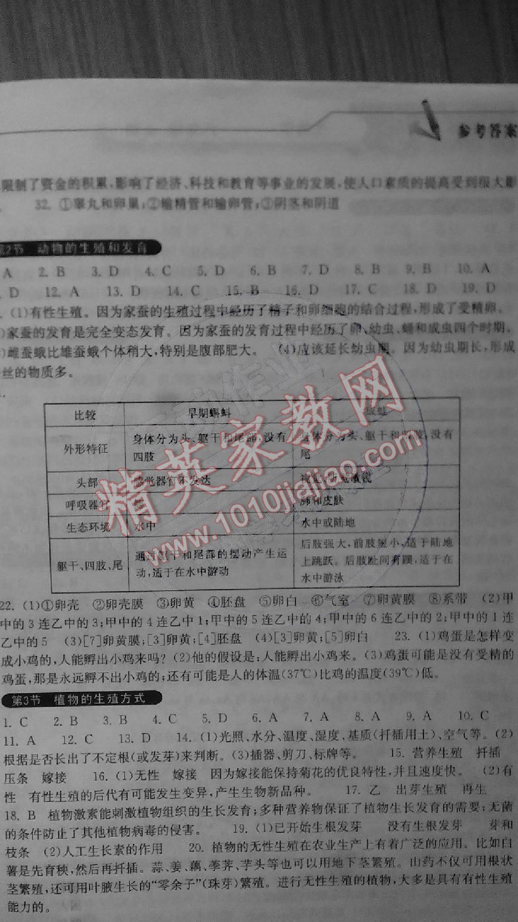 2014年長江作業(yè)本同步練習(xí)冊(cè)八年級(jí)生物上冊(cè) 第6頁