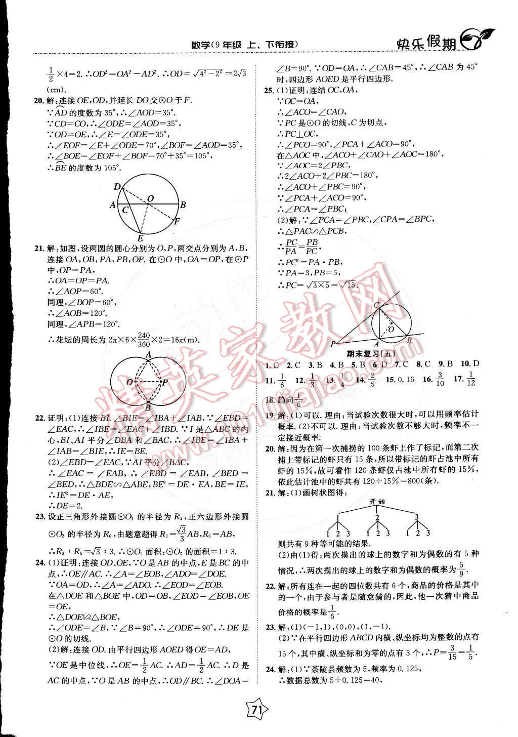 2015年快乐假期衔接优化训练九年级数学 第3页