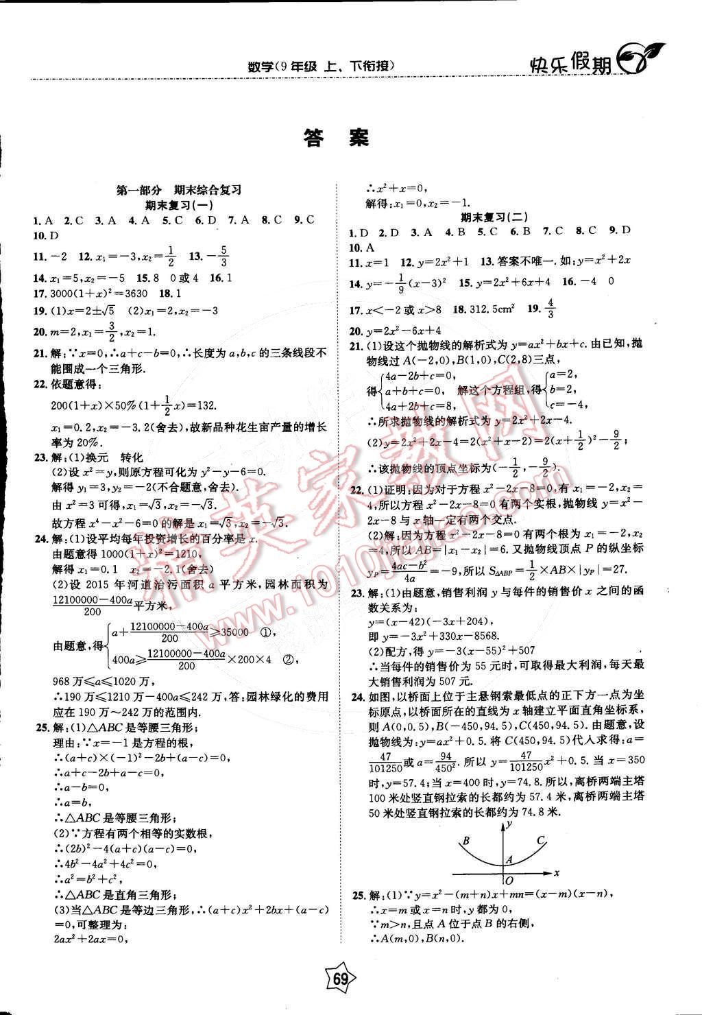 2015年快乐假期衔接优化训练九年级数学 第1页