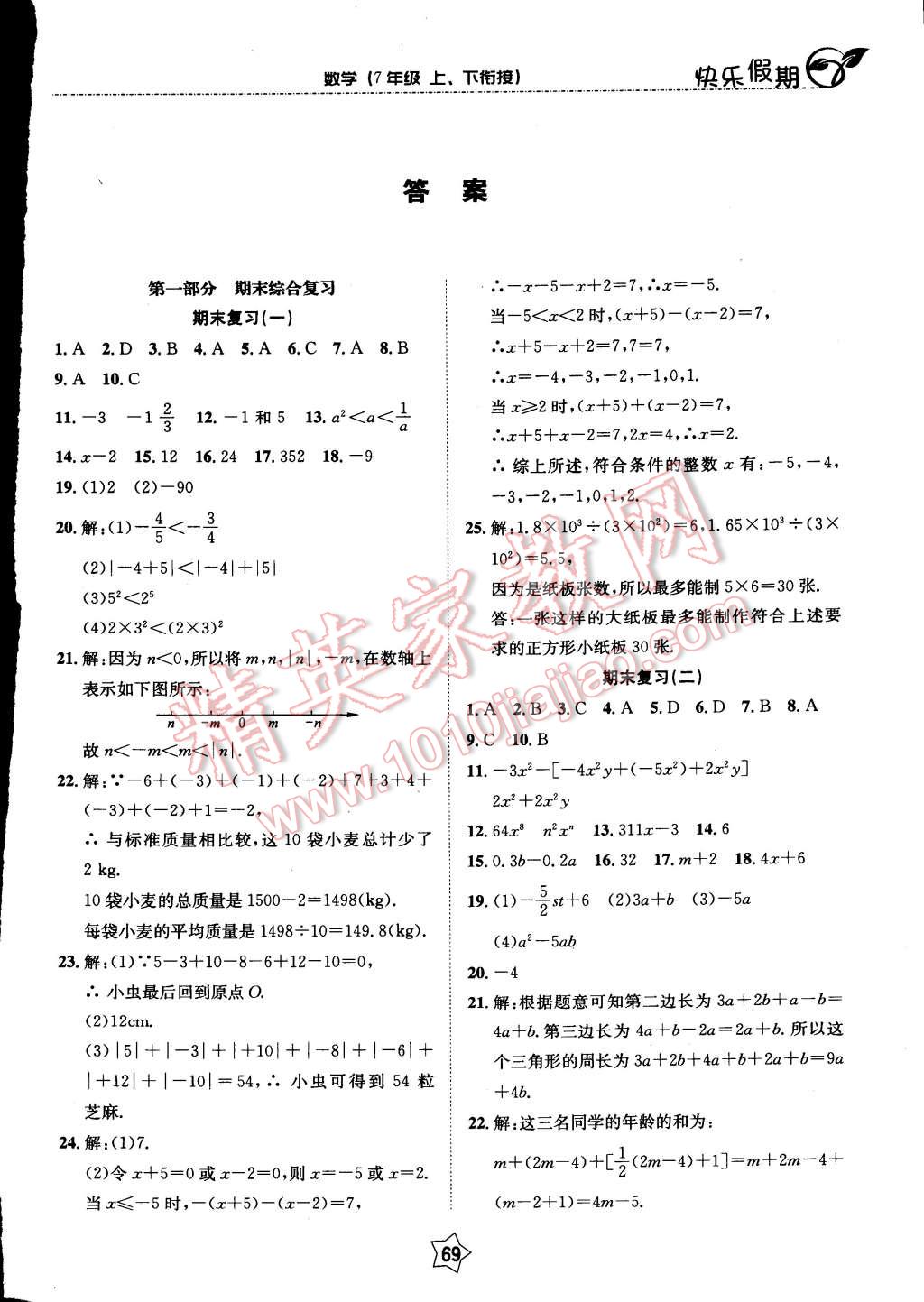 2015年快乐假期衔接优化训练七年级数学 第1页