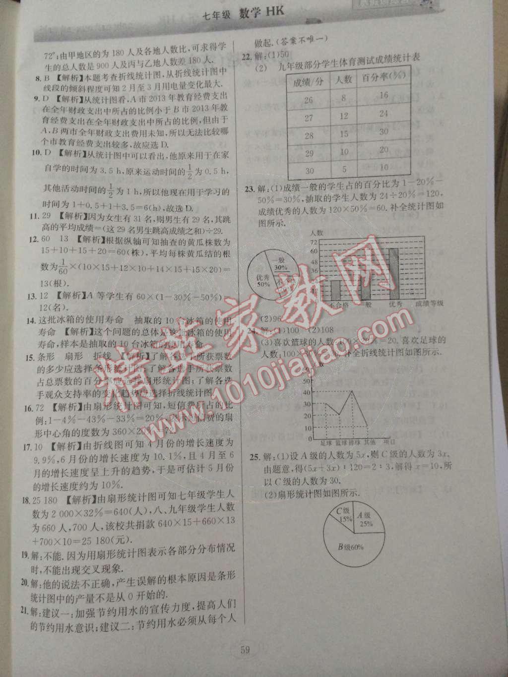 2015年寒假训练营七年级数学沪科版 第7页