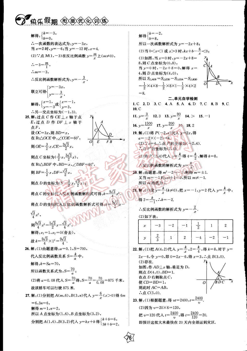 2015年快乐假期衔接优化训练九年级数学 第8页