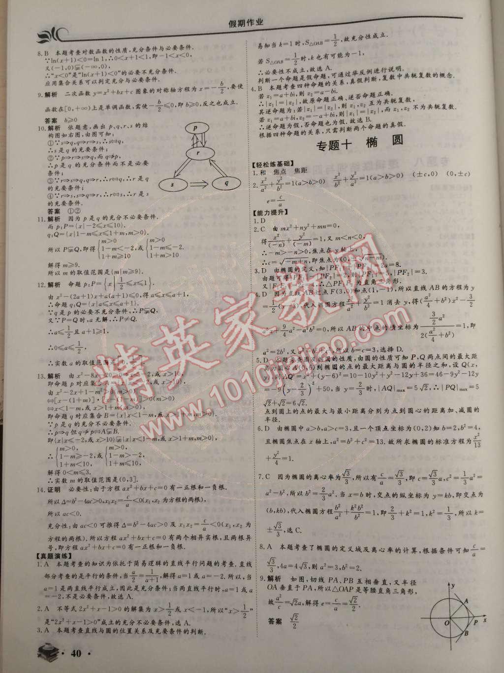 2015年金榜题名系列丛书新课标快乐假期高二年级数学理科 第10页