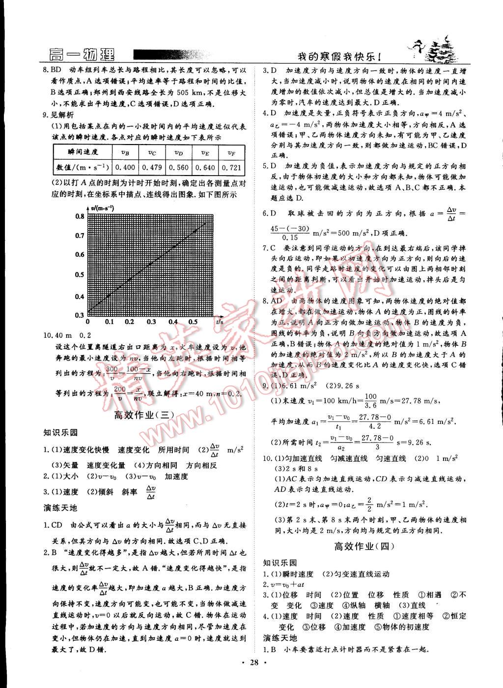 2015年寒假高效作业高一年级物理中国海洋大学出版社 第2页