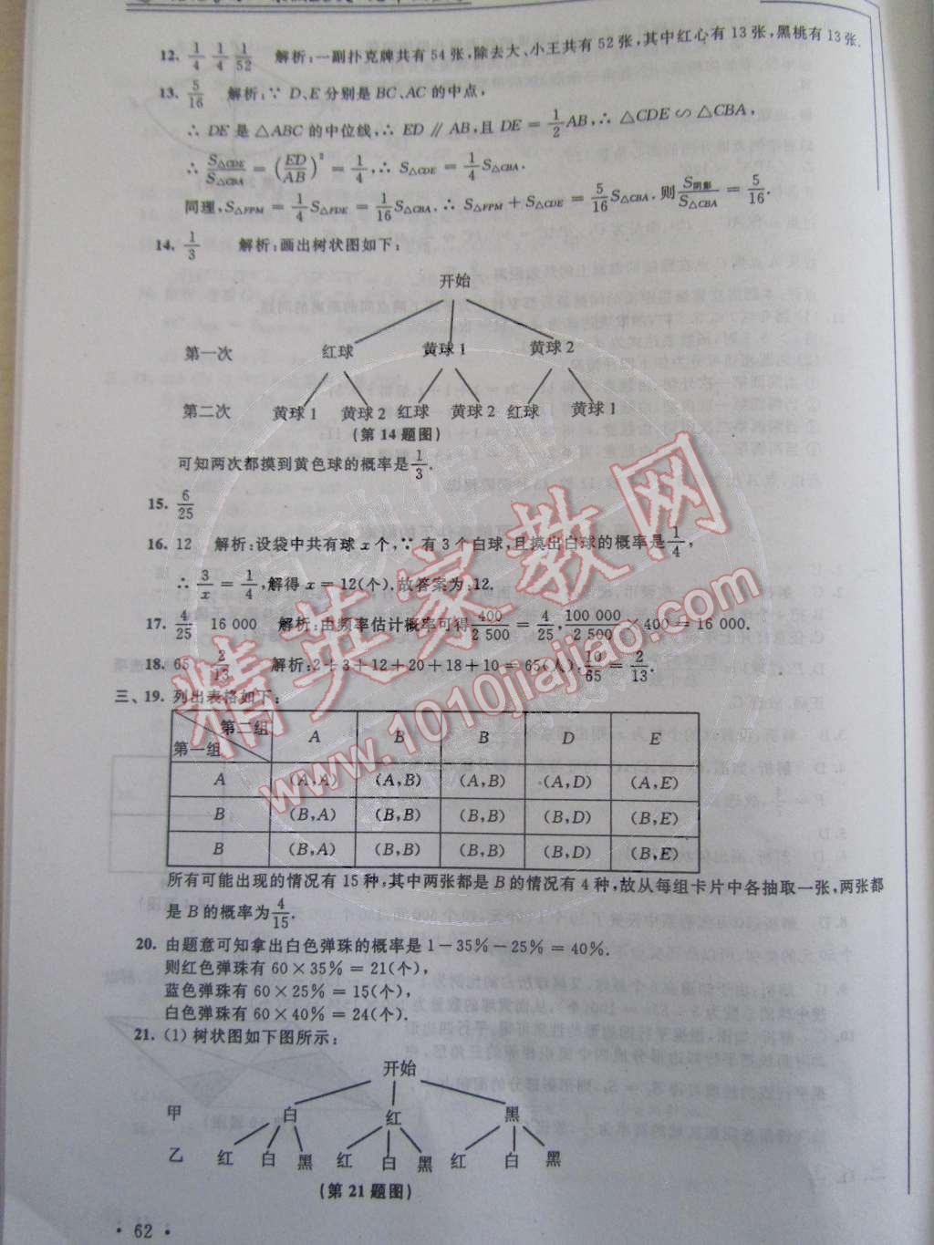 2015年优化学习寒假20天九年级数学江苏版 第12页