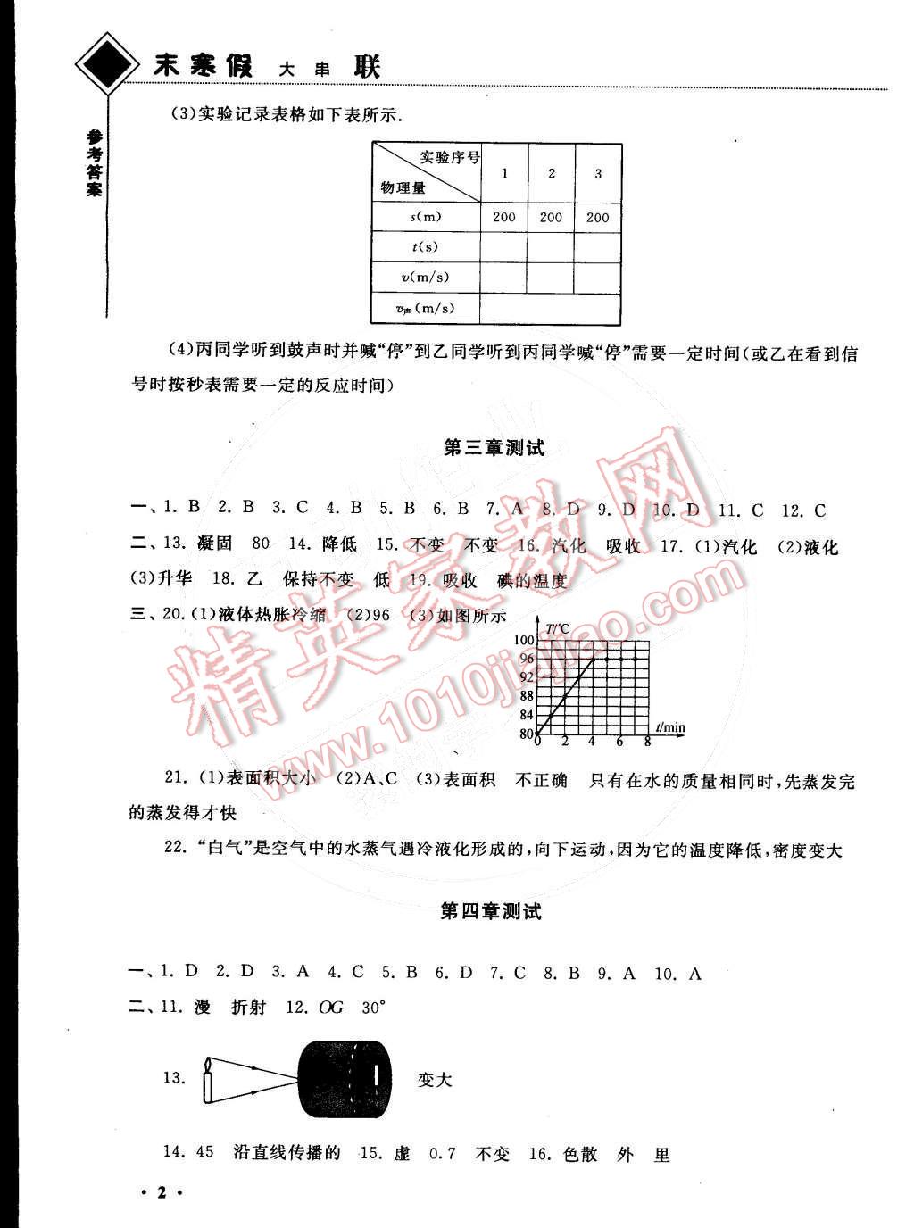 2015年期末寒假大串联八年级物理人教版 参考答案第14页