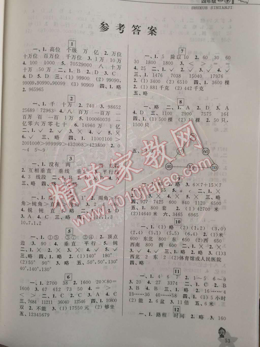 2015年蓝天教育寒假优化学习四年级数学北师大版 第1页