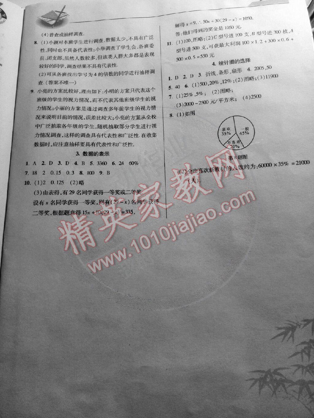 2014年新課標(biāo)教材同步導(dǎo)練七年級數(shù)學(xué)上冊 第6頁