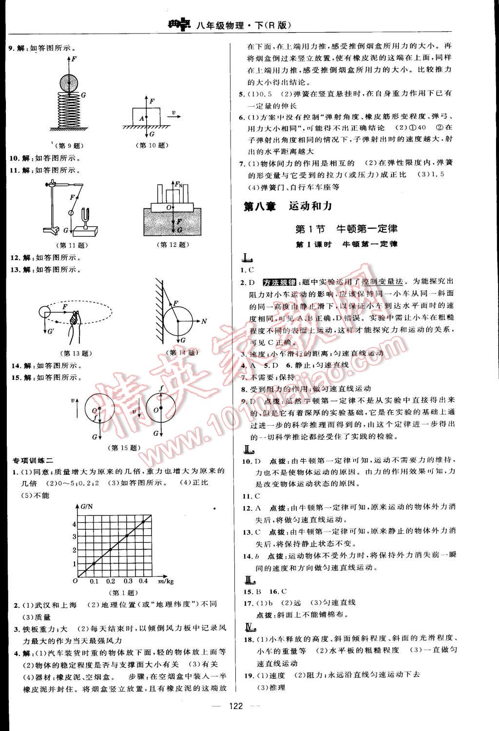 2015年綜合應(yīng)用創(chuàng)新題典中點(diǎn)八年級(jí)物理下冊(cè)人教版 第8頁