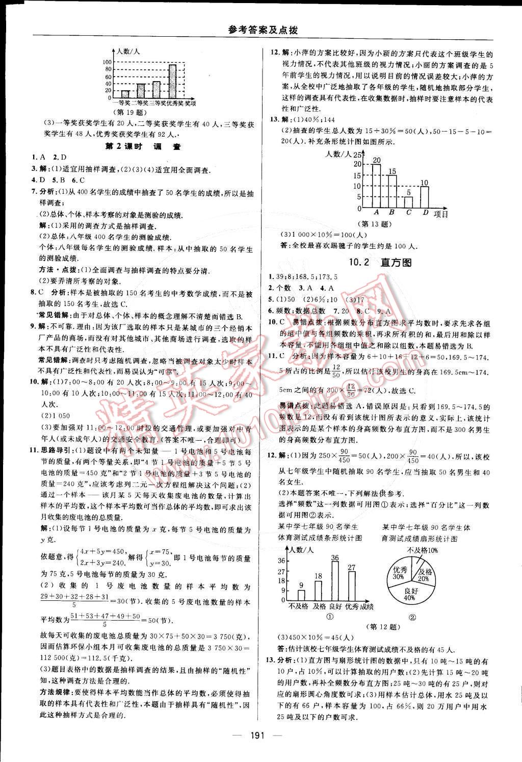 2015年综合应用创新题典中点七年级数学下册人教版 参考答案第45页