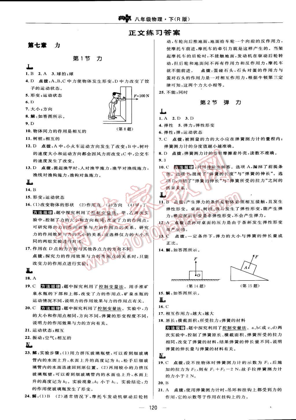 2015年綜合應(yīng)用創(chuàng)新題典中點八年級物理下冊人教版 第6頁