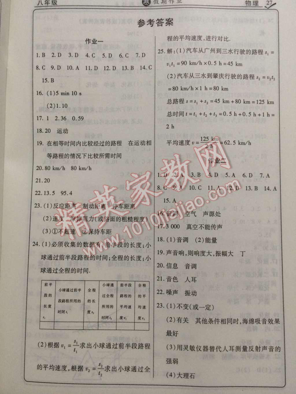 2015年起跑線系列叢書寒假作業(yè)八年級物理 第1頁