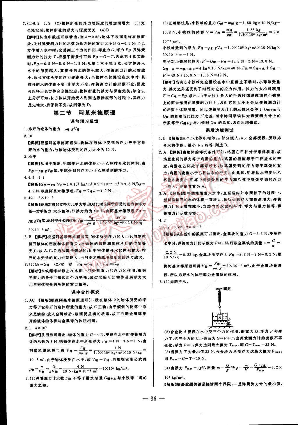 2016年非常1加1八年級(jí)物理下冊(cè)滬科版 第8頁(yè)