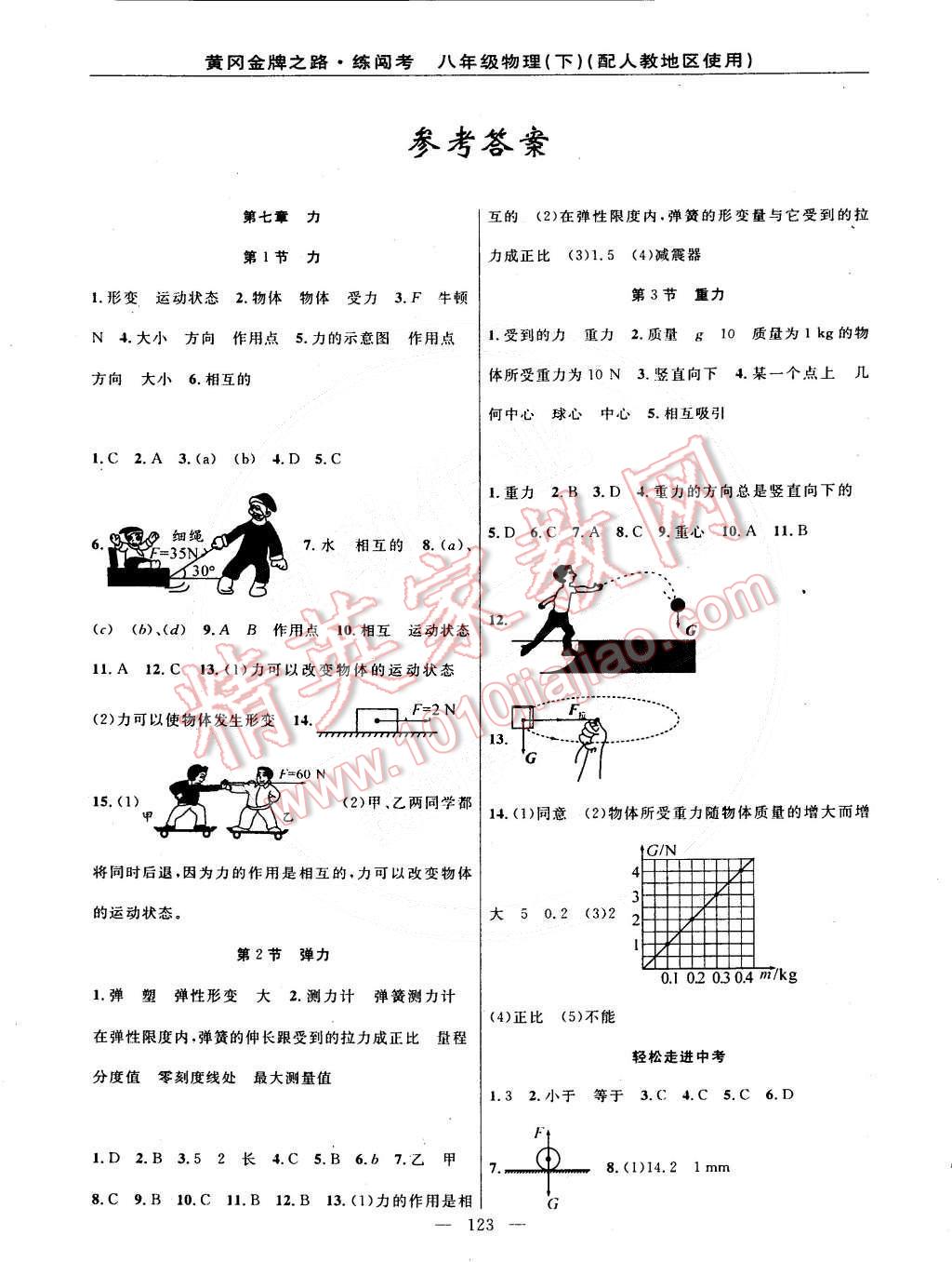 2015年黃岡金牌之路練闖考八年級(jí)物理下冊(cè)人教版 第1頁(yè)