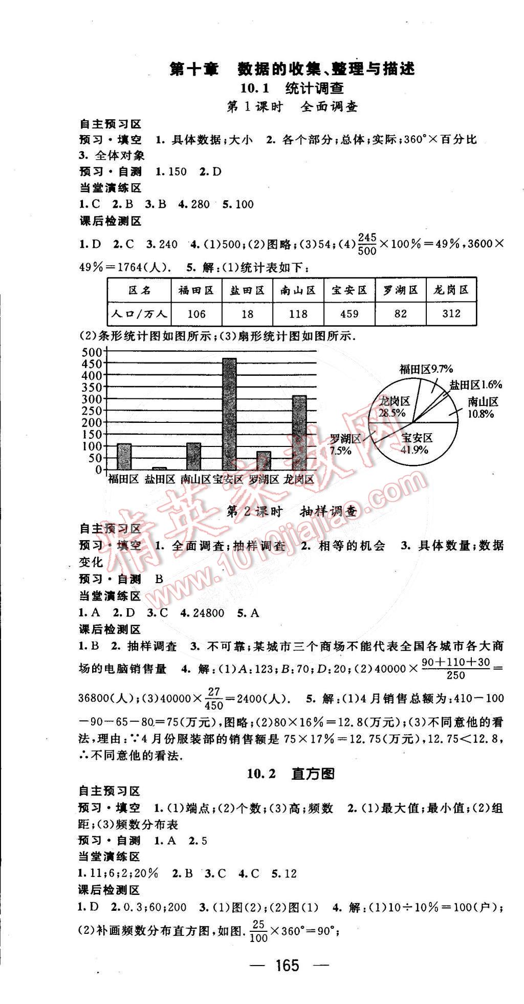 2015年精英新课堂七年级数学下册人教版 第43页