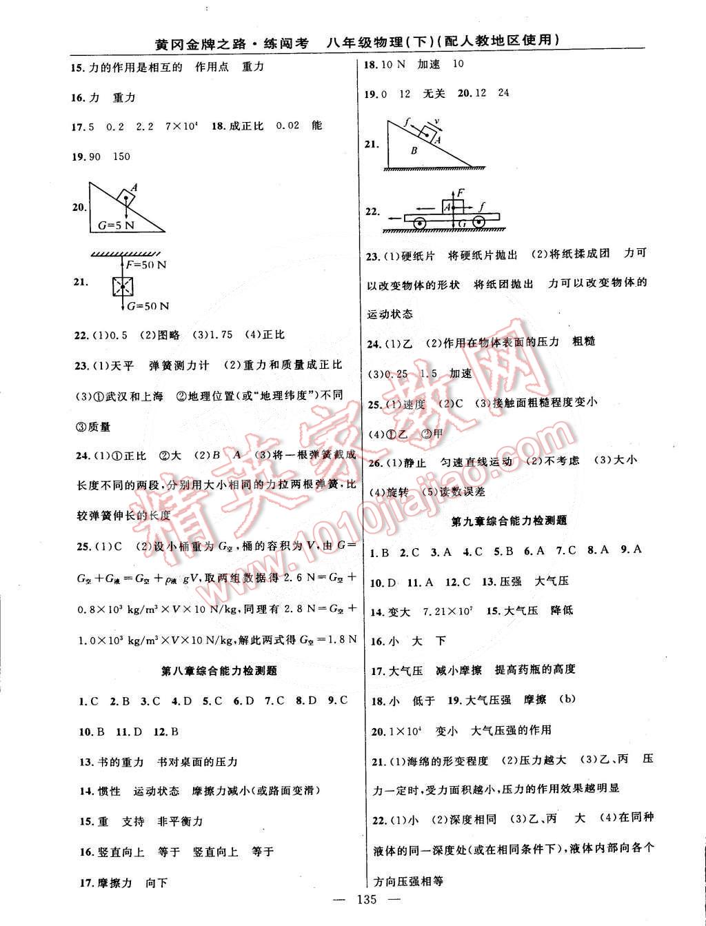 2015年黃岡金牌之路練闖考八年級(jí)物理下冊(cè)人教版 第13頁