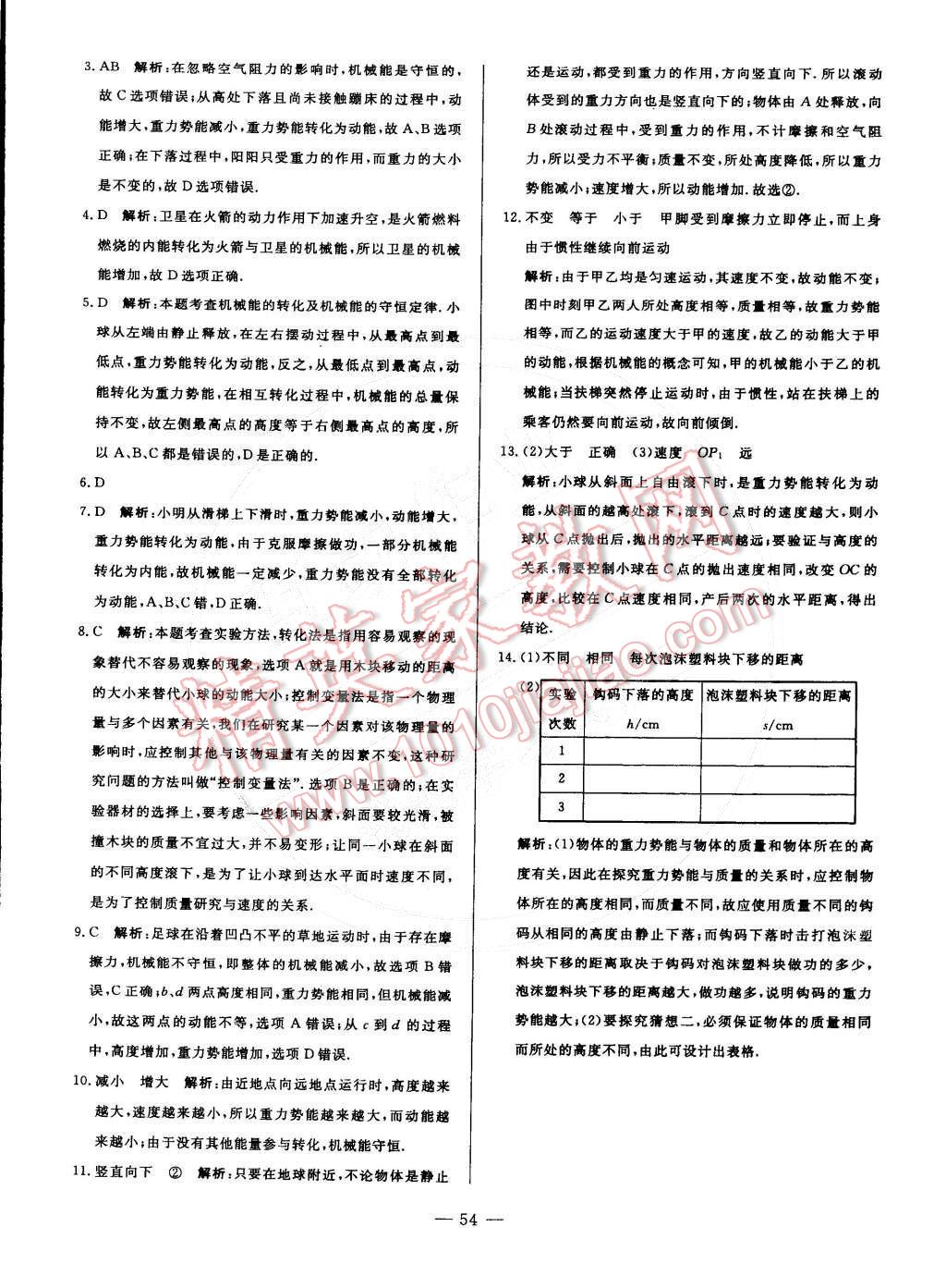 2016年非常1加1八年級(jí)物理下冊(cè)人教版 第26頁(yè)