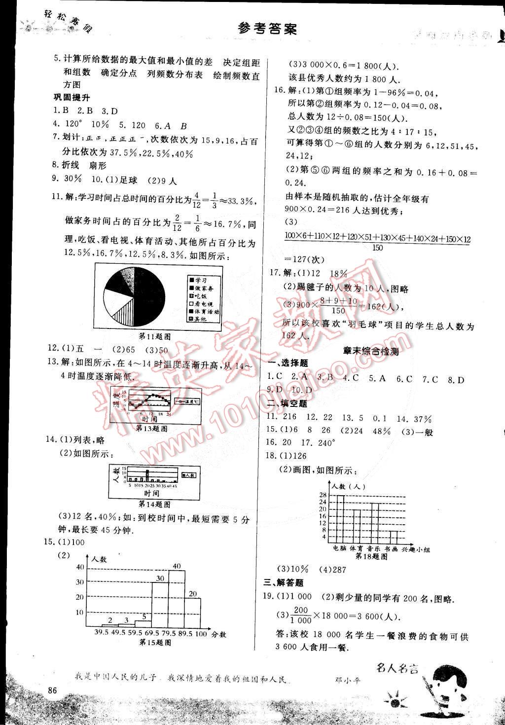 2015年輕松寒假復習加預習七年級數(shù)學 第9頁